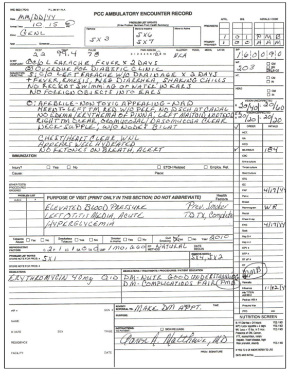 PCC Triplicate Encounter Forms